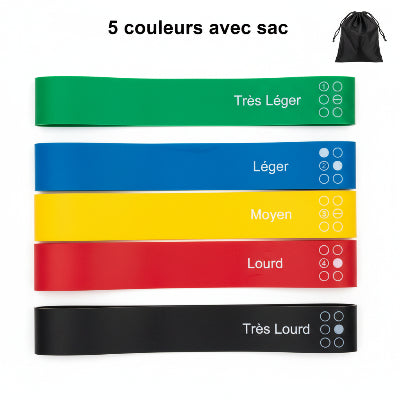 Bande elastique des couleur qui s'adapte à votre niveau 